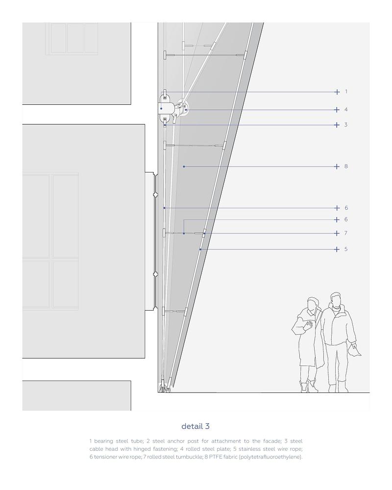 Press kit | 7779-02 - Press release | Tabakerka: A Project to Reconstruct the Facade Theater - .ket bureau - Commercial Architecture - ket_bureau_tabakerka_detail 3 - Photo credit: .ket bureau