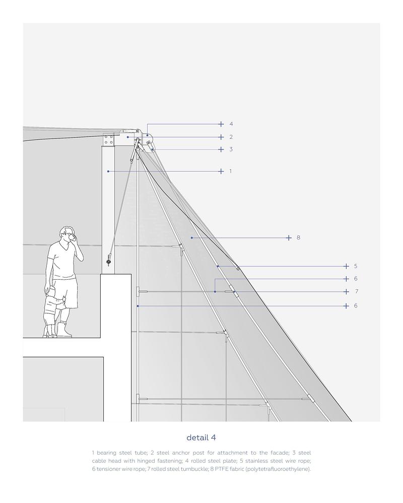 Press kit | 7779-02 - Press release | Tabakerka: A Project to Reconstruct the Facade Theater - .ket bureau - Commercial Architecture - ket_bureau_tabakerka_detail 4 - Photo credit: .ket bureau