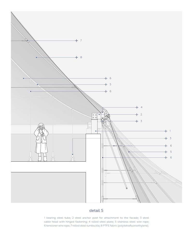 Press kit | 7779-02 - Press release | Tabakerka: A Project to Reconstruct the Facade Theater - .ket bureau - Commercial Architecture - ket_bureau_tabakerka_detail 5 - Photo credit: .ket bureau