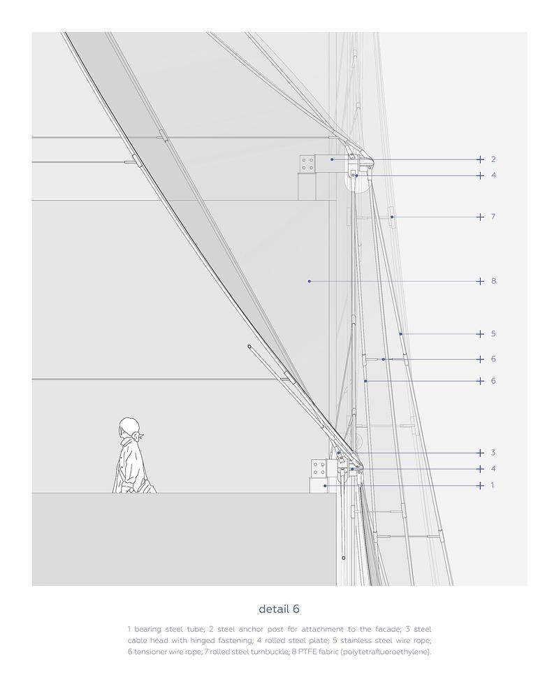 Press kit | 7779-02 - Press release | Tabakerka: A Project to Reconstruct the Facade Theater - .ket bureau - Commercial Architecture - ket_bureau_tabakerka_detail 5 - Photo credit: .ket bureau