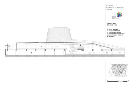 Dossier de presse | 675-06 - Communiqué de presse | Planétarium Rio Tinto Alcan - Cardin Ramirez Julien + Aedifica - Architecture commerciale