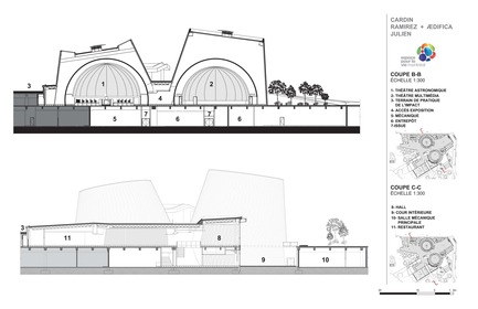 Dossier de presse | 675-06 - Communiqué de presse | Planétarium Rio Tinto Alcan - Cardin Ramirez Julien + Aedifica - Architecture commerciale