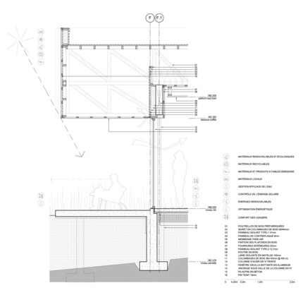 Dossier de presse | 721-05 - Communiqué de presse | Résidence Roy-Lawrence - Chevalier Morales - Architecture résidentielle - Coupe de mur - Crédit photo : Chevalier Morales Architectes