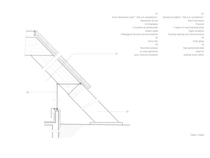 Dossier de presse | 1123-01 - Communiqué de presse | Bibliothèque Monique-Corriveau - Dan Hanganu + Côté Leahy Cardas architectes - Architecture institutionnelle