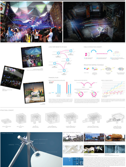 Press kit | 1168-02 - Press release | Toronto's Yonge Street To Become More Pedestrian-Friendly - NXT City Prize - Competition - DAVE_THE_STORMCLOUD - Photo credit:          NXT City Prize 