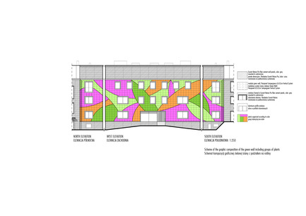 Press kit | 1139-03 - Press release | Foundation for Polish Science Headquarters - FAAB Architektura - Commercial Architecture - Scheme of the graphic composition of the green wall including groups of plants - Photo credit: © FAAB Architektura