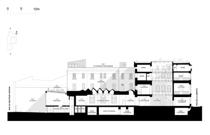 Press kit | 924-02 - Press release | Vincent van Gogh Foundation  Rehabilitation, extension. - Fluor Architecture - Institutional Architecture - Section - Photo credit: ©Fluor Architecture