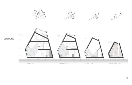 Press kit | 880-06 - Press release | The Giants of Bigwin - MU Architecture - Residential Architecture - Sections - Photo credit: MU Architecture