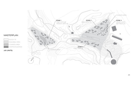 Press kit | 880-06 - Press release | The Giants of Bigwin - MU Architecture - Residential Architecture - Masterplan - Photo credit: MU Architecture