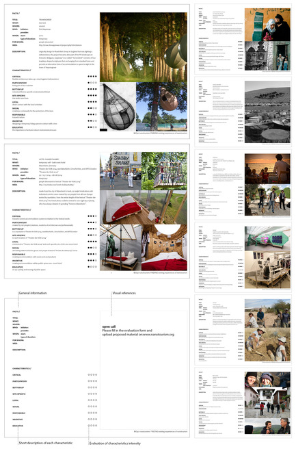 Press kit | 1654-01 - Press release | nanotourism - nanotourism international research team - Event + Exhibition - selection / finding existing examples of nanotourism - Photo credit: graphics by nanotourism team