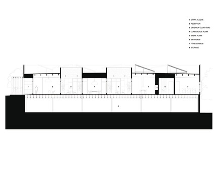 Dossier de presse | 1733-01 - Communiqué de presse | Studio VARA Adaptive Reuse Project Transforms Retail Building into New Open Office Space - Studio VARA - Architecture commerciale -  Building Section shows relationship of interior spaces to north and south exterior courtyards.  - Crédit photo : Studio VARA