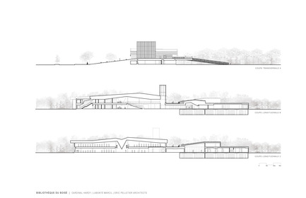 Dossier de presse | 865-10 - Communiqué de presse | La Bibliothèque du Boisé : Grand Prix d'excellence de l'OAQ 2015 - Cardinal Hardy* / Labonté Marcil / Éric Pelletier* architectes en consortium (*Lemay) - Architecture institutionnelle - Crédit photo : Consortium Cardinal Hardy*, Labonté Marcil et Eric Pelletier architecte*<br><br>*Lemay