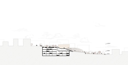 Dossier de presse | 1957-01 - Communiqué de presse | New Civic Centre in Villacidro - 3TI PROGETTI - Concours - Section - Crédit photo : 3TI PROGETTI + 3TI_LAB