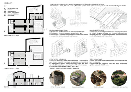 Dossier de presse | 1957-01 - Communiqué de presse | New Civic Centre in Villacidro - 3TI PROGETTI - Concours - Diagram - Crédit photo : 3TI PROGETTI + 3TI_LAB