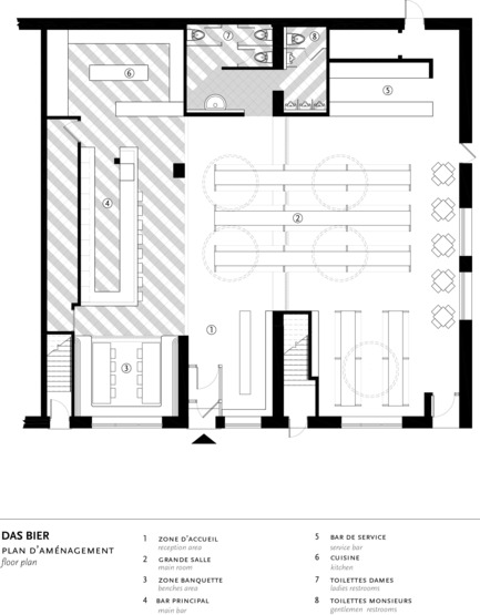 Dossier de presse | 1081-03 - Communiqué de presse | Das Bier - Humà design + architecture - Design d’intérieur commercial - Crédit photo : Humà design + architecture