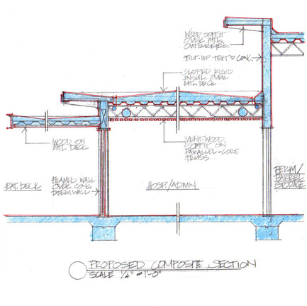 Press kit | 2039-01 - Press release | Titus Vineyards - MH Architects - Industrial Architecture - The building section of the Hospitality/Administration Building describes varied-height layered horizontal roof planes over Hospitality and Production spaces. &nbsp;Construction assembly components include cedar soffits, concrete board-form tilt-up walls, gunmetal blue panels above windows, and anodized aluminum window frames.     - Photo credit:  MH Architects 