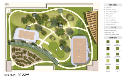 Press kit | 2041-01 - Press release | Silicon Valley’s Newest Rooftop Park Brings Workplace Amenities to New Heights - DES Architects + Engineers - Landscape Architecture -   Site Plan  - Photo credit:  DES A+E 