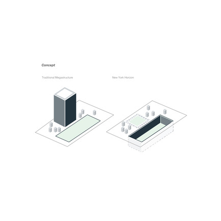 Press kit | 2069-01 - Press release | Winner of 2016 eVolo Skyscraper Competition Reimagines the Future of New York City's Skyline - Jianshi Wu, Yitan Sun - Urban Design - Concept Diagram - Photo credit:  Jianshi Wu, Yitan Sun 