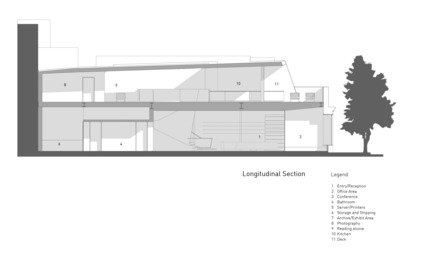 Dossier de presse | 1891-02 - Communiqué de presse | Hybrid Design - Terry & Terry Architecture - Architecture commerciale - longitudinal section - Crédit photo : Terry.Terry Architecture