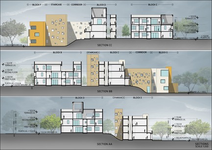 Dossier de presse | 1432-01 - Communiqué de presse | Studios 18 - Sanjay Puri Architects - Architecture résidentielle - SECTIONS - Crédit photo : Sanjay Puri Architects
