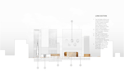 Dossier de presse | 1387-01 - Communiqué de presse | CannonDesign + NEUF architect(e)s dévoile le nouveau CHUM de Montréal, le plus grand projet hospitalier en Amérique du Nord - CannonDesign + NEUF architect(e)s - Architecture institutionnelle - Coupe longitudinale - Crédit photo : CannonDesign + NEUF architect(e)s