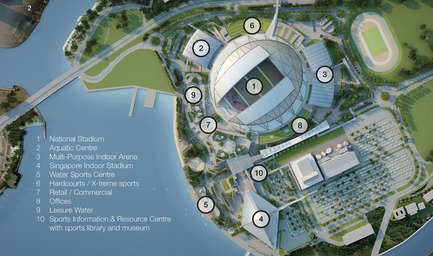 Press kit | 2186-01 - Press release | Singapore National Stadium - Arup Associates - Institutional Architecture - The&nbsp;5,000-seat stadium is a striking addition to a 35-hectare waterfront site at Kallang in south-east Singapore. - Photo credit:  Oaker 
