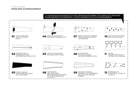 Dossier de presse | 2191-01 - Communiqué de presse | Mise en valeur du square Viger : paysage hybride ancré dans son patrimoine bâti et artistique - Ville de Montréal et NIPPAYSAGE - Architecture de paysage - Principes d'aménagement - Crédit photo : NIPPAYSAGE