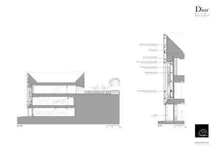 Dossier de presse | 2211-01 - Communiqué de presse | Dior Miami Facade - Barbarito Bancel Architects - Architecture commerciale - Facade section and detail - Crédit photo : BarbaritoBancel architects