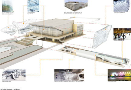 Dossier de presse | 2266-01 - Communiqué de presse | Pushkinsky International Cinema Hall at Moscow - Revitalization - MetropolitanmomentuM - Architecture institutionnelle - Exploded Diagram<br> - Crédit photo : Pablo Osorio<br>