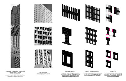 Press kit | 2045-01 - Press release | Batay-Csorba Architects Reimagines the Precast Concrete Building in Toronto - Batay-Csorba Architects - Commercial Architecture - Toronto Precast Precedence - Photo credit: Batay-Csorba Architects