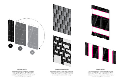 Press kit | 2045-01 - Press release | Batay-Csorba Architects Reimagines the Precast Concrete Building in Toronto - Batay-Csorba Architects - Commercial Architecture - Panel Organization - Photo credit: Batay-Csorba Architects