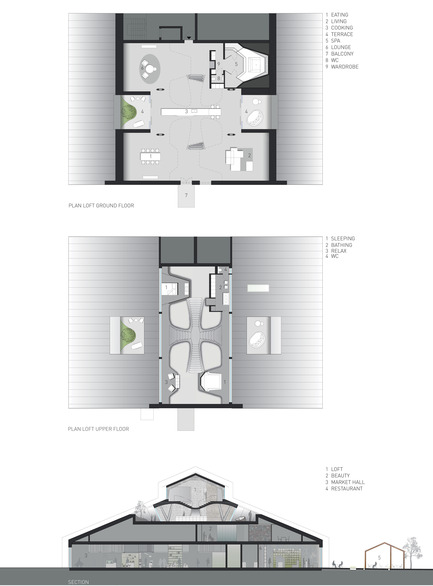 Dossier de presse | 2483-01 - Communiqué de presse | Loft Panzerhalle - smartvoll - Architecture résidentielle - Floor plans and section - Crédit photo : smartvoll