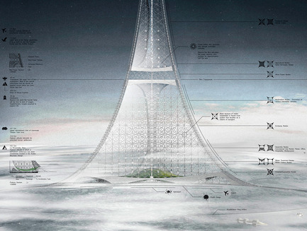 Press kit | 1127-13 - Press release | Winners 2017 eVolo Skyscraper Competition - eVolo Magazine - Competition - Earth Port One - honorable mention - Photo credit: Catherine He, Celia He