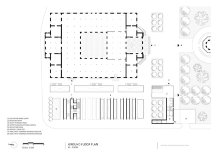 Dossier de presse | 2551-01 - Communiqué de presse | The Lima Art Museum New Contemporary Art Wing - AYBARS ASCI, Efficiency Lab for Architecture PLLC - Art - Ground Floor Plan - Crédit photo : Efficiency Lab for Architecture PLLC