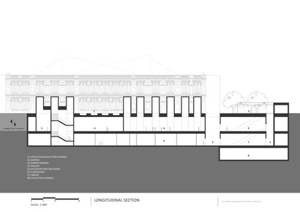 Dossier de presse | 2551-01 - Communiqué de presse | The Lima Art Museum New Contemporary Art Wing - AYBARS ASCI, Efficiency Lab for Architecture PLLC - Art - Longitudinal Section - Crédit photo : Efficiency Lab for Architecture PLLC