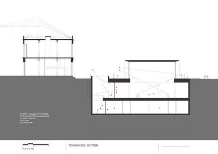 Dossier de presse | 2551-01 - Communiqué de presse | The Lima Art Museum New Contemporary Art Wing - AYBARS ASCI, Efficiency Lab for Architecture PLLC - Art - Transverse Section - Crédit photo : Efficiency Lab for Architecture PLLC