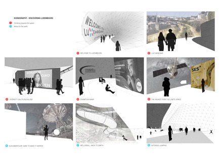 Dossier de presse | 1018-05 - Communiqué de presse | Luxembourg Pavilion at DUBAI EXPO2020 - Metaform architects - Évènement + Exposition - Scenography - Crédit photo : Metaform