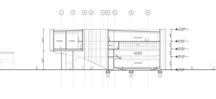 Press kit | 2528-01 - Press release | Circus Conservatory - Howeler + Yoon Architecture - Institutional Architecture - Section - Photo credit: Courtesy of Höweler + Yoon Architecture