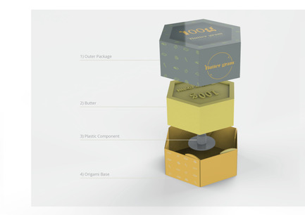 Dossier de presse | 2472-01 - Communiqué de presse | Award Winning Product Package Design: Butter gram - Axiom Consulting - Produit - Parts &amp; Details - Crédit photo : Team Axiom