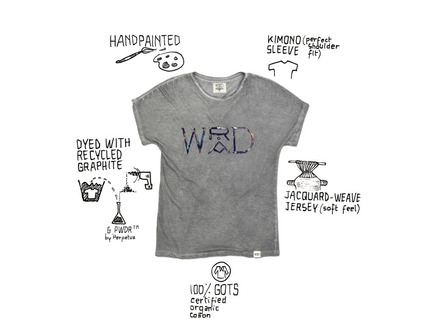 Press kit | 2481-01 - Press release | WRAD's GRAPHI-TEE, Fashion and Sustainable Innovation - WRAD - Fashion Design - Photo credit:  Victor Santiago 