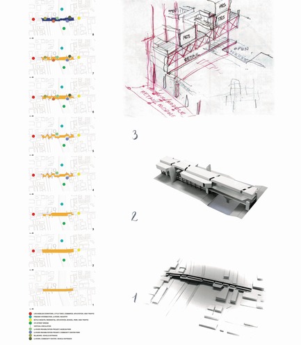 Dossier de presse | 2266-02 - Communiqué de presse | MetropolitanmomentuM Unveils Two Projects that Reimage the Los Angeles River - MetropolitanmomentuM - Architecture de paysage - Design Diagram-LA River Habitable Bridge - Crédit photo : MetropolitanmomentuM