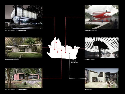 Dossier de presse | 2560-01 - Communiqué de presse | ‘Microlibrary Bima’: 2000-Ice-Cream-Bucket-Project - SHAU - Architecture institutionnelle - Overview of 6 microlibraries in Bandung: 2 built, 4 in planning - Crédit photo : SHAU