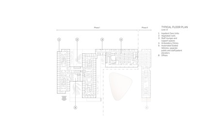 Press kit | 1387-03 - Press release | The New CHUM, Largest Healthcare Construction Project in North America, Opens its Doors - CannonDesign + NEUF architect(e)s - Institutional Architecture -  Typical floorplan  - Photo credit: CannonDesign + NEUF architect(e)s