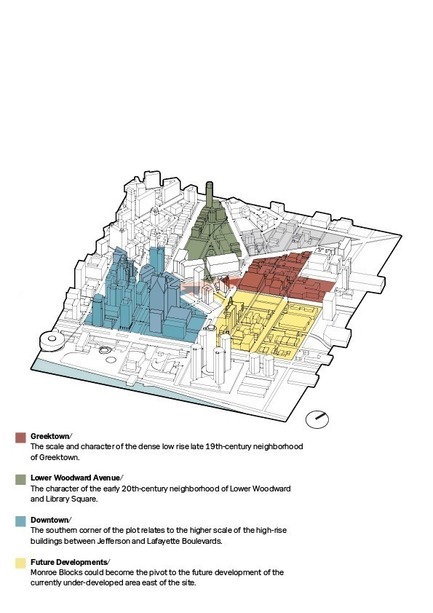 Dossier de presse | 2298-01 - Communiqué de presse | The Monroe Blocks, a Major Mixed-Use Development in the Heart of Downtown Detroit - Schmidt Hammer Lassen Architects - Design urbain - SHL_Detroit Monroe Blocks_Connecting neighborhoods - Crédit photo : Schmidt Hammer Lassen Architects
