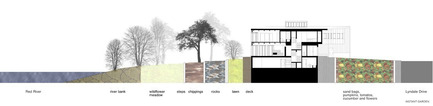 Press kit | 739-05 - Press release | 2011 Winners National Design Exchange Awards - Design Exchange, Canada's Design Museum - Competition