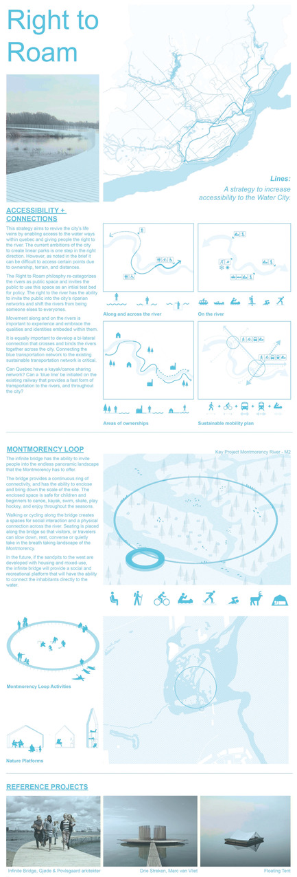 Dossier de presse | 2647-02 - Communiqué de presse | Concours international d’idéesRêvons nos rivières : trois lauréats au concours pour quatre rivières - Ville de Québec - Design urbain - Deuxième prix&nbsp;-&nbsp;A strategy to increase accessibility to the Water City - Crédit photo : L’équipe WHITE Arkitekter