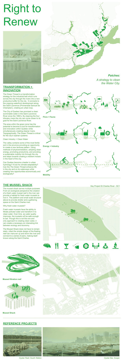 Dossier de presse | 2647-02 - Communiqué de presse | Concours international d’idéesRêvons nos rivières : trois lauréats au concours pour quatre rivières - Ville de Québec - Design urbain - Deuxième prix&nbsp;-&nbsp;A strategy to clean the Water City - Crédit photo : L’équipe WHITE Arkitekter