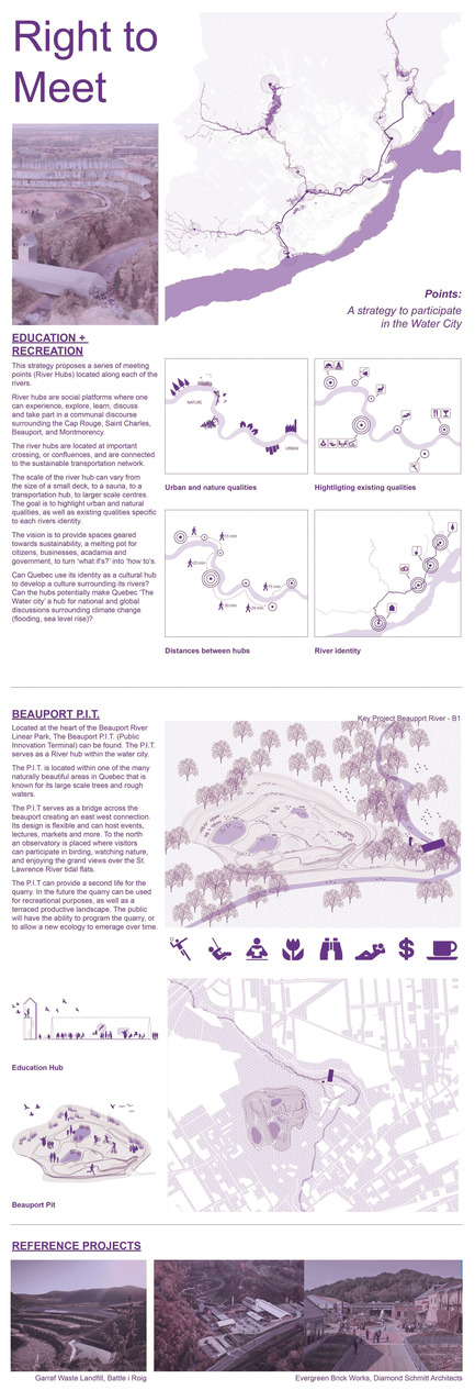 Dossier de presse | 2647-02 - Communiqué de presse | Concours international d’idéesRêvons nos rivières : trois lauréats au concours pour quatre rivières - Ville de Québec - Design urbain - Deuxième prix&nbsp;-&nbsp;A strategy to participate in the Water City - Crédit photo : L’équipe WHITE Arkitekter