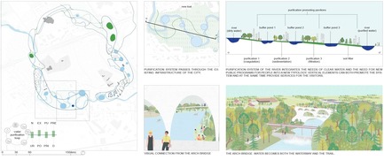 Dossier de presse | 2647-02 - Communiqué de presse | Concours international d’idéesRêvons nos rivières : trois lauréats au concours pour quatre rivières - Ville de Québec - Design urbain - Troisième prix -&nbsp;Zone 2 St Charles River - Crédit photo :  L’équipe JOO HYUNG OH