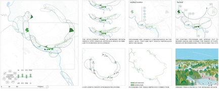 Dossier de presse | 2647-02 - Communiqué de presse | Concours international d’idéesRêvons nos rivières : trois lauréats au concours pour quatre rivières - Ville de Québec - Design urbain - Troisième prix -&nbsp;Zone 3 St Charles River - Crédit photo :  L’équipe JOO HYUNG OH